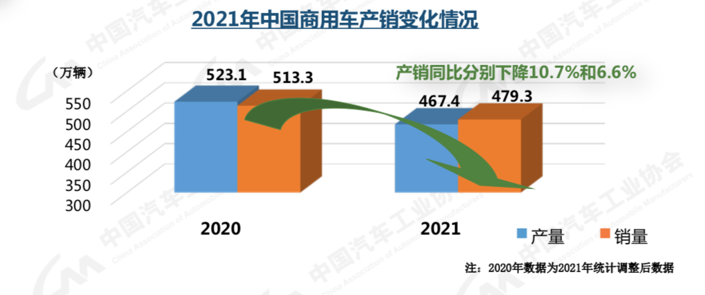 屏幕快照 2022-01-20 下午8.10.49.png