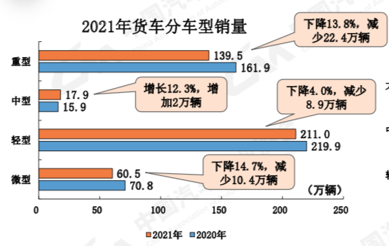 屏幕快照 2022-01-20 下午8.10.40.png