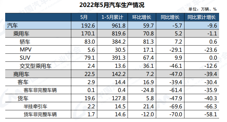 截屏2022-06-13 下午5.18.17.png