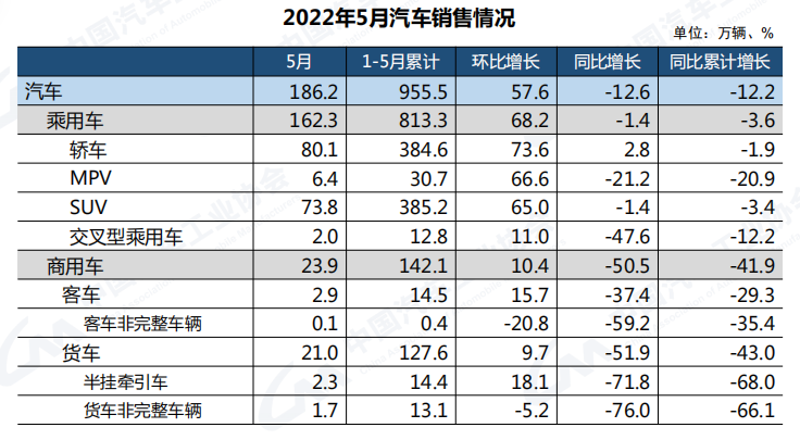 截屏2022-06-13 下午5.18.22.png