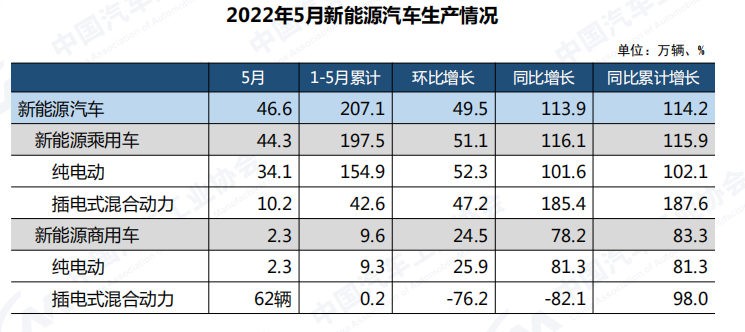 截屏2022-06-13 下午5.18.29.png