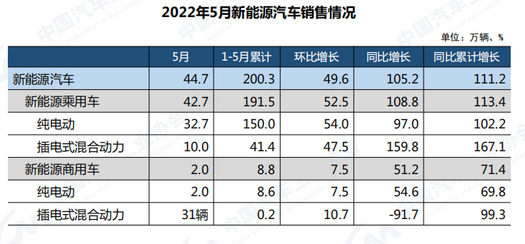 截屏2022-06-13 下午5.18.33.png