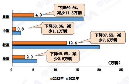 截屏2022-06-13 下午5.18.46.png