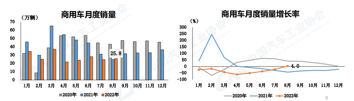 截屏2022-09-11 下午8.49.57.png