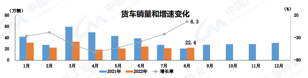 截屏2022-09-11 下午8.50.03.png