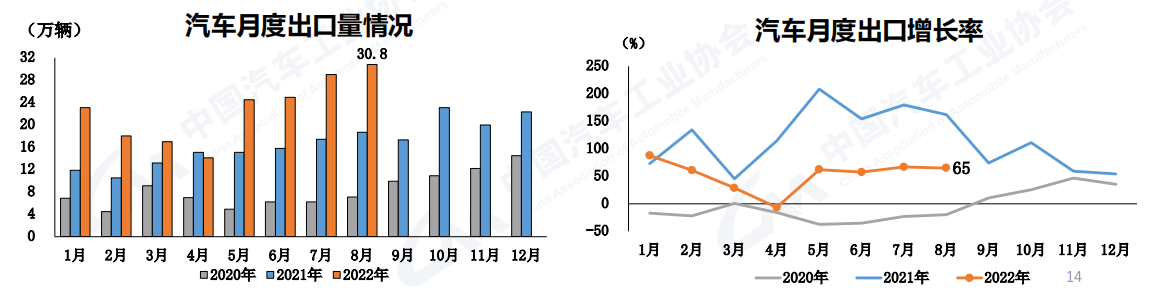 截屏2022-09-11 下午8.50.13.png