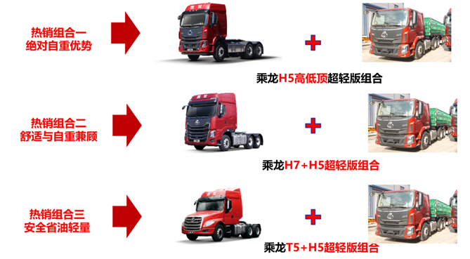 副本【子母车1-卡车新势力】取暖季临近，乘龙子母车助力煤炭运输高峰期 V1(1)583.png