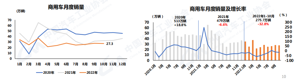截屏2022-11-15 下午5.19.42.png